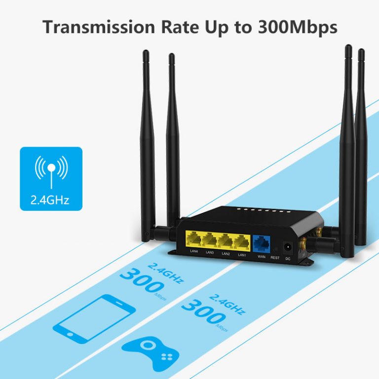 Wifi роутер we826 t2 настройка